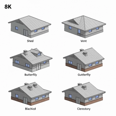 Diagram illustrating different skillion roof variants: shed, butterfly, and clerestory, with labels